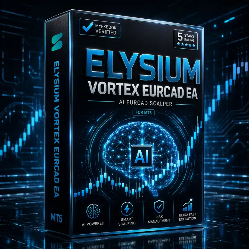 Elysium Vortex EURCAD EA product box
